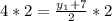 4*2 = \frac{y_1 + 7}{2}*2