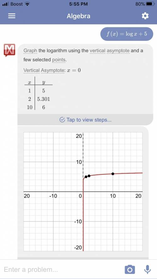 Choose the function to match the graph.
