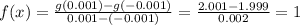 f(x) = \frac{g(0.001) - g(-0.001)}{0.001 - (-0.001)}  = \frac{2.001 - 1.999}{0.002} = 1