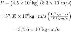 \begin{array}{c}\\P = \left( {4.5 \times {{10}^5}{\rm{ kg}}} \right)\left( {8.3 \times {{10}^1}{\rm{ m/s}}} \right)\\\\ = 37.35 \times {10^6}{\rm{ kg}} \cdot {\rm{m/s}}\left( {\frac{{{{10}^1}{\rm{kg}} \cdot {\rm{m/s}}}}{{10\,{\rm{kg}} \cdot {\rm{m/s}}}}} \right)\\\\ = 3.735 \times {10^7}{\rm{ kg}} \cdot {\rm{m/s}}\\\end{array}
