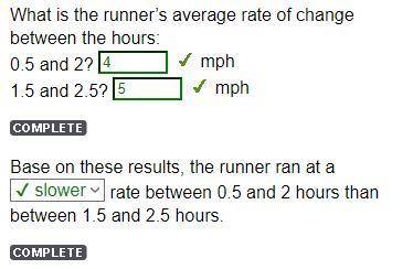 What is the runner’s average rate of change between the hours: 0.5 and 2? mph 1.5 and 2.5? mph Avera