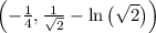 \left(-\frac 14, \frac 1{\sqrt 2}-\ln\left(\sqrt 2\right)\right)