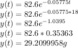 y(t) = 82.6 e^{-0.05775 t}\\y(t) = 82.6 e^{-0.05775 *18}\\y(t) = 82.6 e^{-1.0395}\\y(t) = 82.6 * 0.35363\\y(t) = 29.2099958g
