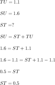 TU=1.1\\\\SU=1.6\\\\ST=?\\\\SU=ST+TU\\\\1.6=ST+1.1\\\\1.6-1.1=ST+1.1-1.1\\\\0.5=ST\\\\ST=0.5