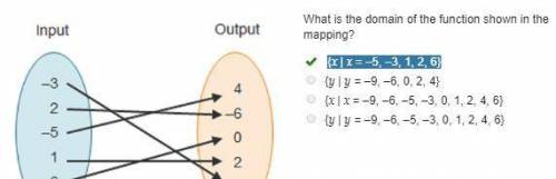 Plz Answer What is the domain of the function shown in the mapping?

{x | x = –5, –3, 1, 2, 6} {y |