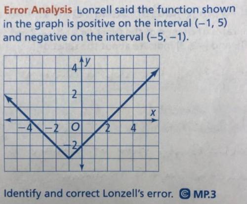 Lonzell said the function shown in the graph is positive on the interval (−,) and negative on the in