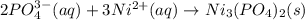 2PO_4^{3-}(aq)+3Ni^{2+}(aq)\rightarrow Ni_3(PO_4)_2(s)