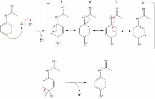 Write a mechanism for the bromination of acetanilide with bromine in acetic acid. Be as complete as