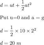 d=ut+\dfrac{1}{2}at^2\\\\\text{Put u=0 and a = g}\\\\d=\dfrac{1}{2}\times 10\times 2^2\\\\d=20\ m