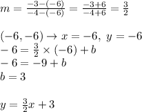 m=\frac{-3-(-6)}{-4-(-6)}=\frac{-3+6}{-4+6}=\frac{3}{2} \\ \\&#10;(-6,-6) \to x=-6, \ y=-6 \\&#10;-6=\frac{3}{2} \times (-6) + b \\&#10;-6=-9+b \\&#10;b=3 \\ \\ y=\frac{3}{2}x+3