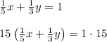 \frac { 1 }{ 5 } x+\frac { 1 }{ 3 } y=1\\ \\ 15\left( \frac { 1 }{ 5 } x+\frac { 1 }{ 3 } y \right) =1\cdot 15
