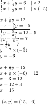 \frac{1}{2}x+\frac{1}{4}y=6 \ \ \ |\times 2 \\&#10;\frac{1}{5}x+\frac{1}{3}y=1 \ \ \ |\times (-5) \\ \\&#10;x+\frac{1}{2}y=12 \\&#10;\underline{-x-\frac{5}{3}y=-5} \\&#10;\frac{1}{2}y-\frac{5}{3}y=12-5 \\&#10;\frac{3}{6}y-\frac{10}{6}y=7 \\&#10;-\frac{7}{6}y=7 \\&#10;y=7 \times (-\frac{6}{7}) \\&#10;y=-6 \\ \\&#10;x+\frac{1}{2}y=12 \\&#10;x+\frac{1}{2} \times (-6)=12 \\&#10;x-3=12 \\&#10;x=12+3 \\&#10;x=15 \\ \\&#10;\boxed{(x,y)=(15,-6)}