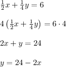 \frac { 1 }{ 2 } x+\frac { 1 }{ 4 } y=6\\ \\ 4\left( \frac { 1 }{ 2 } x+\frac { 1 }{ 4 } y \right) =6\cdot 4\\ \\ 2x+y=24\\ \\ y=24-2x