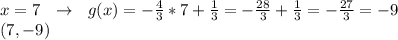 x=7\ \ \to\ \ g(x)= - \frac{4}{3}*7 +\frac{1}{3}= - \frac{ 28}{3} +\frac{1}{3}=-\frac{27}{3}=-9\\(7,-9)