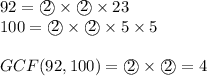 92= \textcircled{2} \times \textcircled{2} \times 23 \\&#10;100=\textcircled{2} \times \textcircled{2} \times 5 \times 5 \\ \\&#10;GCF(92,100)=\textcircled{2} \times \textcircled{2} =4