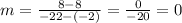 m=\frac{8-8}{-22-(-2)} =\frac{0}{-20}=0