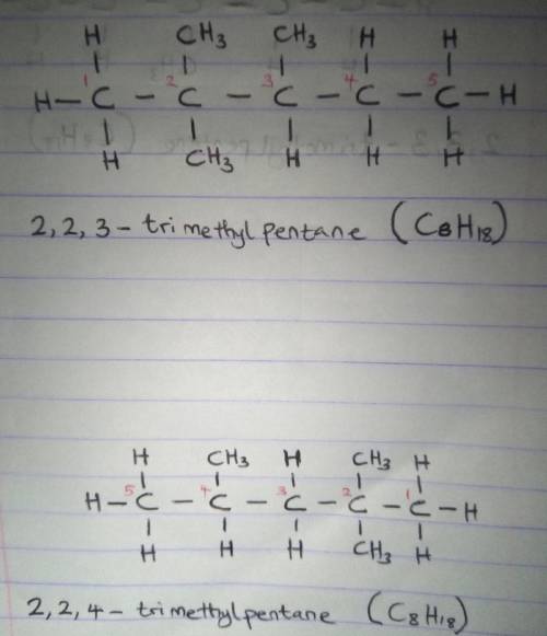 Draw the structures of the 3 isomers of C8H18 that contain 3 methyl branches on the main chain, 2 of