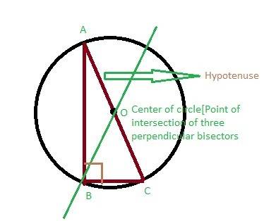 Point o is the center of a circle passing through points a, b, and c. is a right angle. the center o