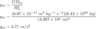 g_m = \dfrac{GM_m}{R_m^2}\\\\g_m =\dfrac{(6.67\times 10 ^{-11}\ m^3\ kg^{-1}\ s^{-2})(6.42\times 10^{23}\ kg)  }{(3.397\times 10^6\ m)^2}\\\\g_m = 3.71\ m/s^2