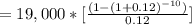 = 19,000 * [\frac{( 1 - (1 + 0.12)^{-10} )}{0.12} ]