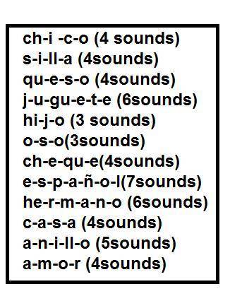 Escribe. Write the number of sounds each one of the following words has.

chico
silla
queso
juguete