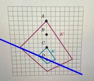 What is the center dilation a,b,c, or d