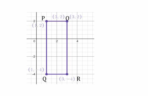 COORDINATE GEOMETRY Graph each figure with the given vertices and identify the figure. Then find the