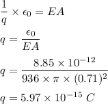 \dfrac{1}{q}\times \epsilon_0=EA\\\\q=\dfrac{\epsilon_0}{EA}\\\\q=\dfrac{8.85\times 10^{-12}}{936\times \pi \times (0.71)^2}\\\\q=5.97\times 10^{-15}\ C