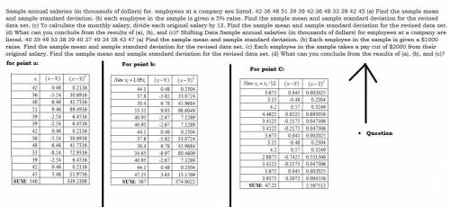 Sample annual salaries (in thousands of dollars) for employees at a company are listed. (a) Find the