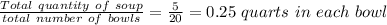 \frac{Total\ quantity\ of\ soup}{total\ number\ of\ bowls} = \frac{5}{20} = 0.25\ quarts\ in\ each\ bowl