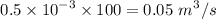 $0.5 \times 10^{-3} \times 100 = 0.05\ m^3/s$