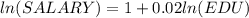 ln  (SALARY) =  1 + 0.02 ln(EDU)