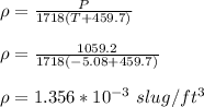 \rho = \frac{P}{1718(T+459.7)} \\\\\rho = \frac{1059.2}{1718(-5.08+459.7)}\\\\ \rho = 1.356*10^{-3} \ slug/ft^3