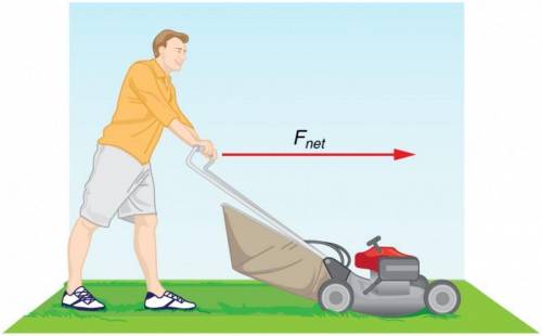 Suppose that the net external force (push minus friction) exerted on a lawnmower is 51 N. parallel t