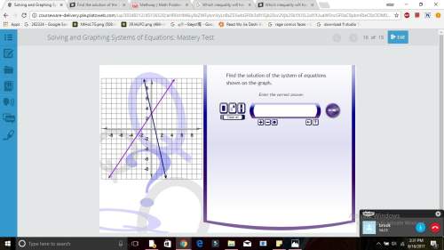 Find the solution of the system of equations shown on the graph
