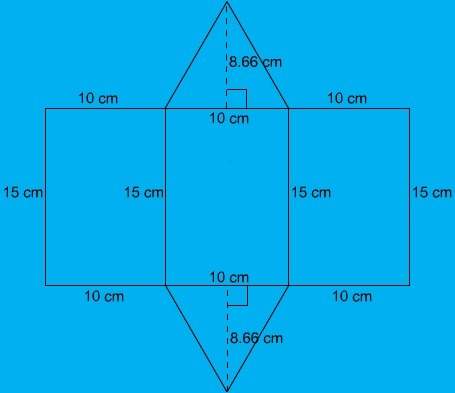 The surface area of the three-dimensional figure is square centimeters?