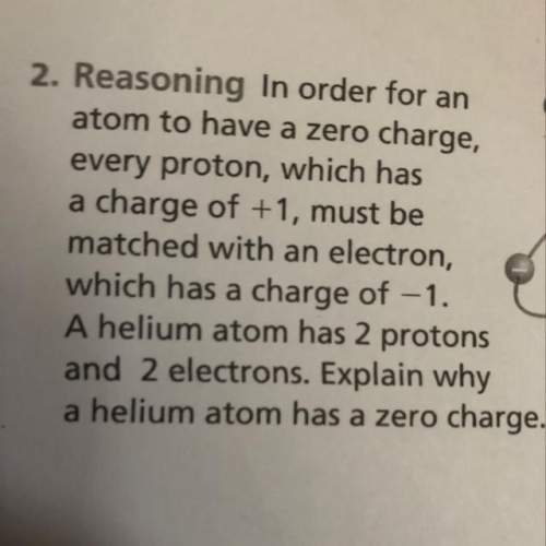 In order for an atom to have a zero charge every proton which has a change of +1, must be matched wi