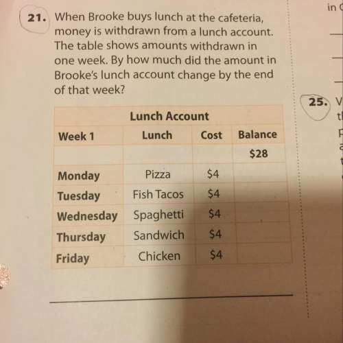 21. when brooke buys lunch at the cafeteria, money is withdrawn from a lunch account. th