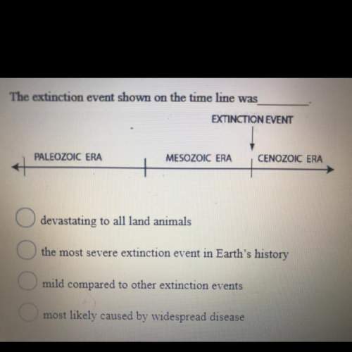 The extinction event shown on the timeline was  a. devastating to all land animals b. th