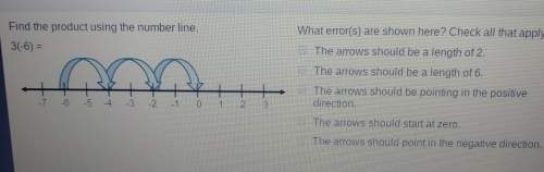 Find the product using the number line.3(-6)=what errors