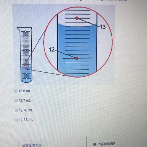 Determine the volume of the graduated cylinder below