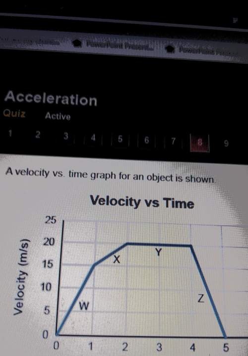 Taking a quiz now. incorrect answers will be reported. a velocity vs time graph for an object