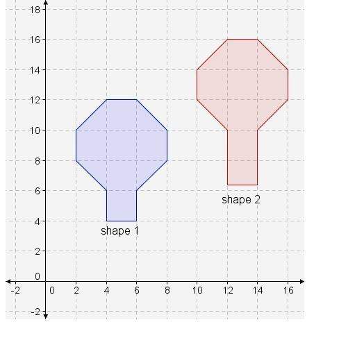Shape 1 and shape 2 are plotted on a coordinate plane. which statement about the shapes is true?