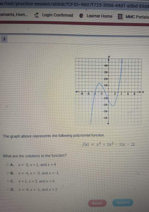 What are the solutions to the function