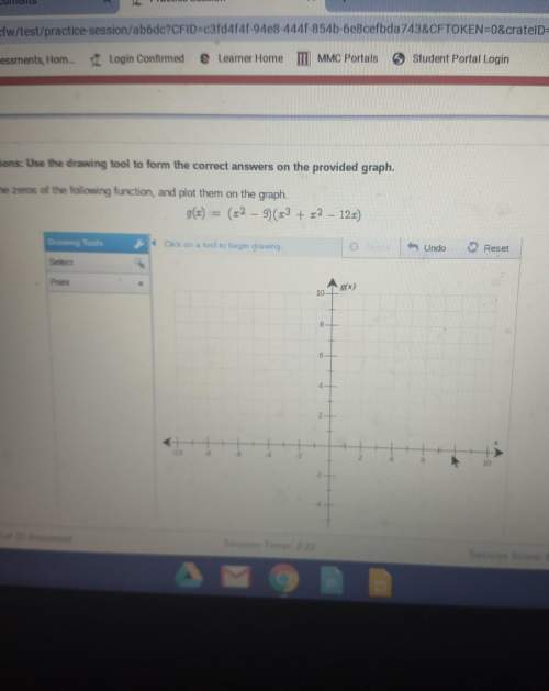Find the zeros and plot the on the graph (what are the points)