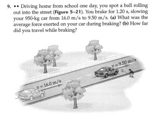 Driving home from school one day, you spot a ball rolling out into the street (figure 5-21). you bra