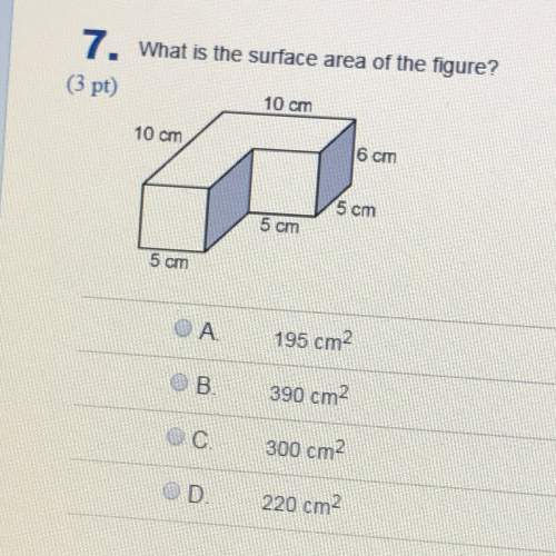 What is the surface area of the figure?