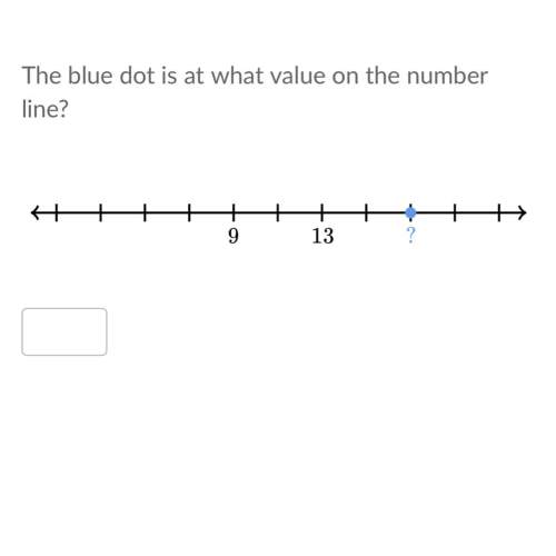 What is the missing number on the number line?