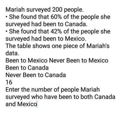 Mariah surveyed 200 people.• she found that 60% of the people she surveyed had been to canada.