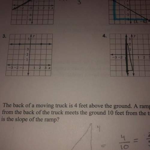 Find the slope of the line #3 and 4 : ))